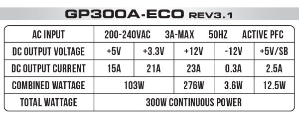 تصویر مشخصات منبع تغذیه کامپیوتر گرین مدل GP300A-ECO Rev3.1 توان ۳۰۰ وات